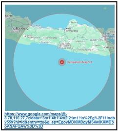 Warga Giripanggung Berhamburan Keluar Rumah Akibat Gempa Bumi Magnitudo 5.8